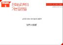 첨단과학의 이해진화심리학진화심리학이란사회과학과 진화심리학진화심리학 오류자연주의적 오류도덕주의적 오류심리적 적응형태사바나 원칙 16페이지