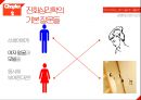 첨단과학의 이해진화심리학진화심리학이란사회과학과 진화심리학진화심리학 오류자연주의적 오류도덕주의적 오류심리적 적응형태사바나 원칙 18페이지