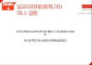 첨단과학의 이해진화심리학진화심리학이란사회과학과 진화심리학진화심리학 오류자연주의적 오류도덕주의적 오류심리적 적응형태사바나 원칙 32페이지