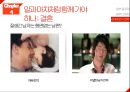 첨단과학의 이해진화심리학진화심리학이란사회과학과 진화심리학진화심리학 오류자연주의적 오류도덕주의적 오류심리적 적응형태사바나 원칙 34페이지