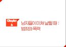첨단과학의 이해진화심리학진화심리학이란사회과학과 진화심리학진화심리학 오류자연주의적 오류도덕주의적 오류심리적 적응형태사바나 원칙 39페이지