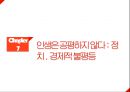 첨단과학의 이해진화심리학진화심리학이란사회과학과 진화심리학진화심리학 오류자연주의적 오류도덕주의적 오류심리적 적응형태사바나 원칙 42페이지