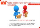 첨단과학의 이해진화심리학진화심리학이란사회과학과 진화심리학진화심리학 오류자연주의적 오류도덕주의적 오류심리적 적응형태사바나 원칙 45페이지
