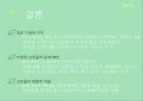 사회조사방법론이공계열과 인문계열대학생활 만족도 차이연구 주제연구 배경연구 방법연구 결과 21페이지