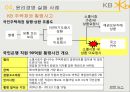 kb국민은행 윤리경영kb국민은행 마케팅사례kb국민은행 윤리경영성과브랜드마케팅서비스마케팅글로벌경영사례분석swotstp4p 23페이지