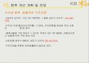 kb국민은행 윤리경영kb국민은행 마케팅사례kb국민은행 윤리경영성과브랜드마케팅서비스마케팅글로벌경영사례분석swotstp4p 26페이지