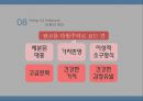 광고마케팅광고 역기능광고 소비자광고시장분석브랜드마케팅서비스마케팅글로벌경영사례분석 24페이지