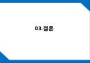광고마케팅광고 역기능광고 소비자광고시장분석브랜드마케팅서비스마케팅글로벌경영사례분석 25페이지