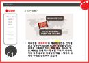 오리온 초코파이 글로벌마케팅오리온 초코파이 성공사례오리온 초코파이 중국시장전략브랜드마케팅서비스마케팅글로벌경영사례분석swotstp4p 4페이지