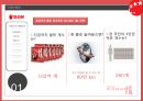 오리온 초코파이 글로벌마케팅오리온 초코파이 성공사례오리온 초코파이 중국시장전략브랜드마케팅서비스마케팅글로벌경영사례분석swotstp4p 9페이지