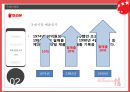 오리온 초코파이 글로벌마케팅오리온 초코파이 성공사례오리온 초코파이 중국시장전략브랜드마케팅서비스마케팅글로벌경영사례분석swotstp4p 12페이지