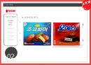 오리온 초코파이 글로벌마케팅오리온 초코파이 성공사례오리온 초코파이 중국시장전략브랜드마케팅서비스마케팅글로벌경영사례분석swotstp4p 13페이지