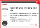 오리온 초코파이 글로벌마케팅오리온 초코파이 성공사례오리온 초코파이 중국시장전략브랜드마케팅서비스마케팅글로벌경영사례분석swotstp4p 21페이지