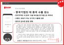 오리온 초코파이 글로벌마케팅오리온 초코파이 성공사례오리온 초코파이 중국시장전략브랜드마케팅서비스마케팅글로벌경영사례분석swotstp4p 22페이지