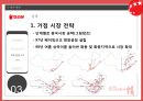 오리온 초코파이 글로벌마케팅오리온 초코파이 성공사례오리온 초코파이 중국시장전략브랜드마케팅서비스마케팅글로벌경영사례분석swotstp4p 23페이지