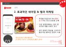 오리온 초코파이 글로벌마케팅오리온 초코파이 성공사례오리온 초코파이 중국시장전략브랜드마케팅서비스마케팅글로벌경영사례분석swotstp4p 25페이지