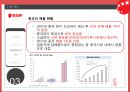 오리온 초코파이 글로벌마케팅오리온 초코파이 성공사례오리온 초코파이 중국시장전략브랜드마케팅서비스마케팅글로벌경영사례분석swotstp4p 28페이지