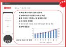 오리온 초코파이 글로벌마케팅오리온 초코파이 성공사례오리온 초코파이 중국시장전략브랜드마케팅서비스마케팅글로벌경영사례분석swotstp4p 37페이지