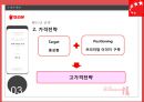 오리온 초코파이 글로벌마케팅오리온 초코파이 성공사례오리온 초코파이 중국시장전략브랜드마케팅서비스마케팅글로벌경영사례분석swotstp4p 39페이지