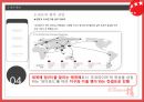 오리온 초코파이 글로벌마케팅오리온 초코파이 성공사례오리온 초코파이 중국시장전략브랜드마케팅서비스마케팅글로벌경영사례분석swotstp4p 48페이지
