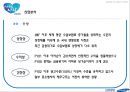 삼성생명 기업분석삼성생면 경영전략삼성생명브랜드마케팅서비스마케팅글로벌경영사례분석swotstp4p 4페이지
