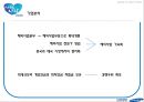 삼성생명 기업분석삼성생면 경영전략삼성생명브랜드마케팅서비스마케팅글로벌경영사례분석swotstp4p 10페이지