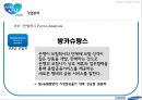 삼성생명 기업분석삼성생면 경영전략삼성생명브랜드마케팅서비스마케팅글로벌경영사례분석swotstp4p 23페이지