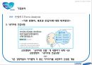 삼성생명 기업분석삼성생면 경영전략삼성생명브랜드마케팅서비스마케팅글로벌경영사례분석swotstp4p 27페이지