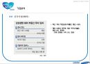 삼성생명 기업분석삼성생면 경영전략삼성생명브랜드마케팅서비스마케팅글로벌경영사례분석swotstp4p 37페이지