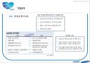 삼성생명 기업분석삼성생면 경영전략삼성생명브랜드마케팅서비스마케팅글로벌경영사례분석swotstp4p 44페이지