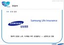 삼성생명 기업분석삼성생면 경영전략삼성생명브랜드마케팅서비스마케팅글로벌경영사례분석swotstp4p 66페이지