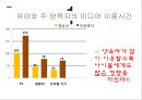 유아 TV이용유아 TV중독컴퓨터와 인터넷유아 컴퓨터인터넷 이용실태유아 스마트폰이용유아 스마트폰중독 7페이지