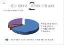 유아 TV이용유아 TV중독컴퓨터와 인터넷유아 컴퓨터인터넷 이용실태유아 스마트폰이용유아 스마트폰중독 13페이지