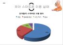 유아 TV이용유아 TV중독컴퓨터와 인터넷유아 컴퓨터인터넷 이용실태유아 스마트폰이용유아 스마트폰중독 21페이지