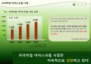 끌레도르마케팅끌레도르의 브랜드프리미엄 아이스크림 시장프리미엄 아이스크림 마케팅아이스크림 끌레도르20대와 아이스크림 5페이지