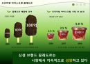 끌레도르마케팅끌레도르의 브랜드프리미엄 아이스크림 시장프리미엄 아이스크림 마케팅아이스크림 끌레도르20대와 아이스크림 7페이지