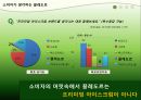 끌레도르마케팅끌레도르의 브랜드프리미엄 아이스크림 시장프리미엄 아이스크림 마케팅아이스크림 끌레도르20대와 아이스크림 9페이지