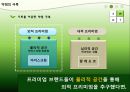 끌레도르마케팅끌레도르의 브랜드프리미엄 아이스크림 시장프리미엄 아이스크림 마케팅아이스크림 끌레도르20대와 아이스크림 18페이지