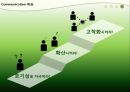 끌레도르마케팅끌레도르의 브랜드프리미엄 아이스크림 시장프리미엄 아이스크림 마케팅아이스크림 끌레도르20대와 아이스크림 28페이지