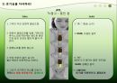 끌레도르마케팅끌레도르의 브랜드프리미엄 아이스크림 시장프리미엄 아이스크림 마케팅아이스크림 끌레도르20대와 아이스크림 32페이지