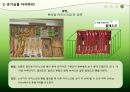 끌레도르마케팅끌레도르의 브랜드프리미엄 아이스크림 시장프리미엄 아이스크림 마케팅아이스크림 끌레도르20대와 아이스크림 35페이지