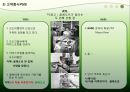 끌레도르마케팅끌레도르의 브랜드프리미엄 아이스크림 시장프리미엄 아이스크림 마케팅아이스크림 끌레도르20대와 아이스크림 43페이지
