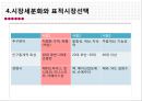 화장품 시장 마케팅화장품 시장 분석화장품 시장 세분화전략사례브랜드마케팅서비스마케팅글로벌경영사례분석swotstp4p 10페이지