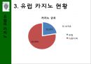 유럽의 카지노유럽 카지노의 트렌드유럽 카지노의 역사유럽 카지노의 특징유럽 카지노 현황히포드롬 카지노엠파이어 카지노 6페이지