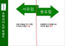 유럽의 카지노유럽 카지노의 트렌드유럽 카지노의 역사유럽 카지노의 특징유럽 카지노 현황히포드롬 카지노엠파이어 카지노 31페이지