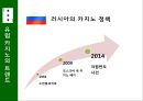유럽의 카지노유럽 카지노의 트렌드유럽 카지노의 역사유럽 카지노의 특징유럽 카지노 현황히포드롬 카지노엠파이어 카지노 32페이지