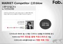 큐레이션 커머스온라인 커머스커머스 시장분석한국 온라인쇼핑한국 이커머스의 상승브랜드마케팅서비스마케팅 13페이지