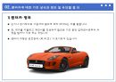 렌터카 정의전연령 렌터카일반 렌터카렌터카 소비자 피해사례렌터카를 안전이용소비자 책임 및 기대효과 6페이지