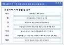 렌터카 정의전연령 렌터카일반 렌터카렌터카 소비자 피해사례렌터카를 안전이용소비자 책임 및 기대효과 8페이지
