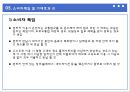 렌터카 정의전연령 렌터카일반 렌터카렌터카 소비자 피해사례렌터카를 안전이용소비자 책임 및 기대효과 21페이지